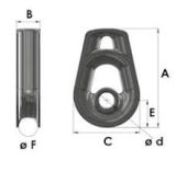 Pofurl Cosse Inox pour Enrouleur NEX0.9V