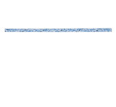 Marlow Blue Ocean® DoubleBraid Ecoute Polyester 100 % recyclée Ø 6mm Marble Blue